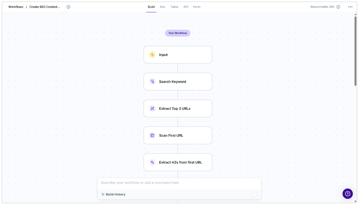 Generador de informes de contenido SEO de Copy.ai
